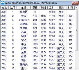 z69次列车时刻表及中途停站，z69次列车时刻表路线