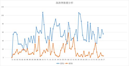 板块与版块意思的区别,板块还是版块?