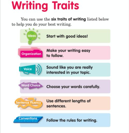 如何突破英语口语，如何突破英语听力