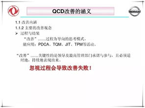 QC,QCC,QCD各是什么意思?