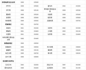 天津区号电话座机区号，天津区号电话区号是多少