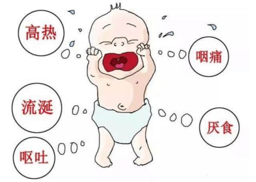 新冠的症状有哪些?
