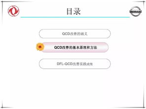 产品qcd是什么意思，汽车行业qcd是什么意思