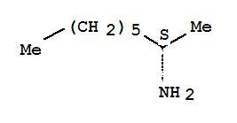 辛烷检测方法，辛烷值是什么意思