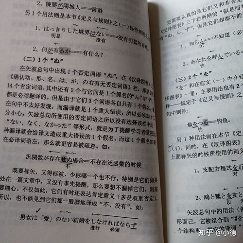 字典有几种查字法