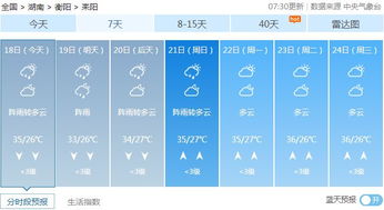 湖南耒阳天气预报7天，湖南耒阳天气预报30天