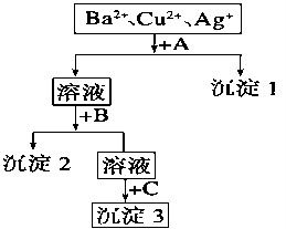 广州现BA.2新传播链,这一病毒与奥密克戎有何不同?