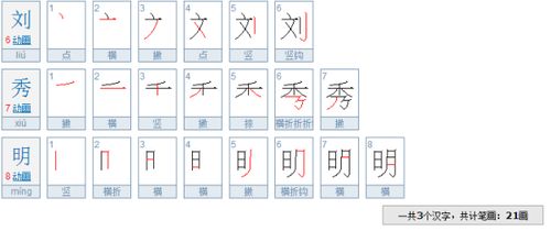 明的笔画顺序，名的笔画笔顺