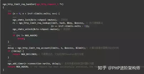 RDA,DRL,AI,RNI,UL都是什么意思