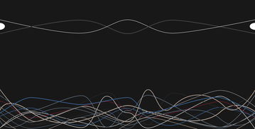 lines是什么意思，lines of