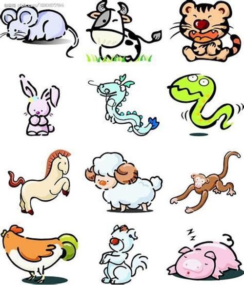 孙中山属什么生肖