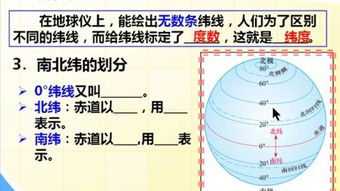 经度英文，经度是横的还是竖的图