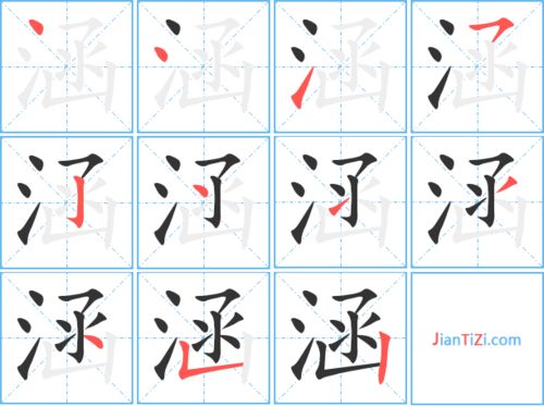 涵字笔顺笔画顺序怎么写，涵字笔顺怎么写的吗