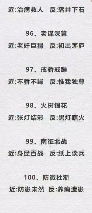 众所周知的近义词是什么