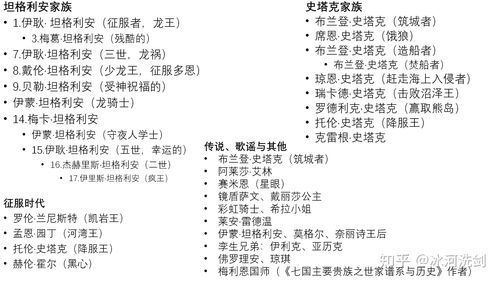 弱的组词和造句，若的组词二字