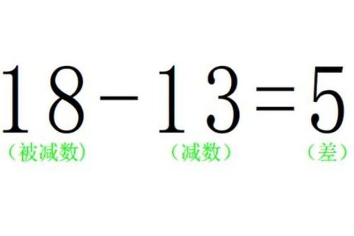 什么是被减数和减数?