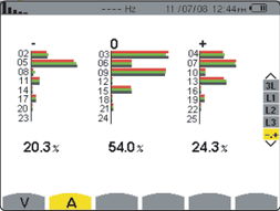 电能的单位是什么，电能是可再生能源吗