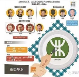 问询是什么意思，问询函