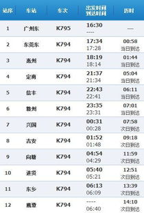 k795在哪里候车，k795次列车途经站点时刻表