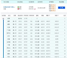 k206次列车时刻表查询，k206次列车时刻表途径