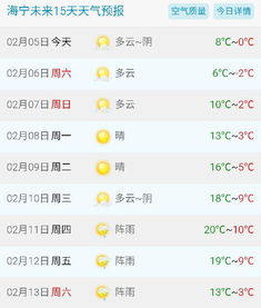 浙江省海宁市天气预报