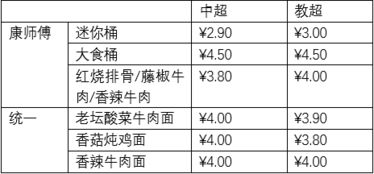 针锋相对的意思