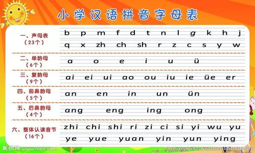 篓怎么读