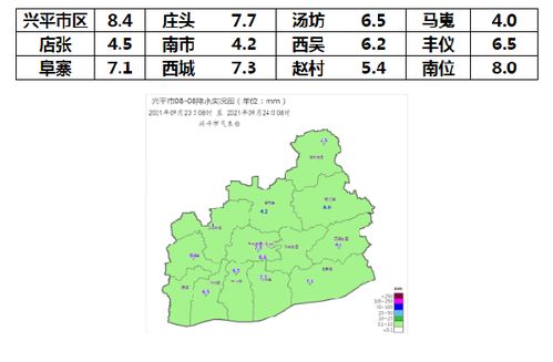 从顺义到世界公园最短路线