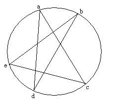 五角星一个角是多少度?