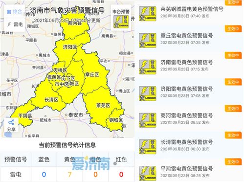 2009年4月9日济南的天气预报