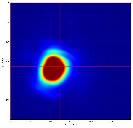 自由电子带什么电，自由电子和自由电荷一样吗