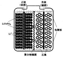 银氨溶液与乙醛的反应方程式