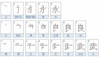 良的笔顺笔画，善的笔顺