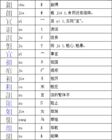 心加偏旁组成新字，心加偏旁等于什么字