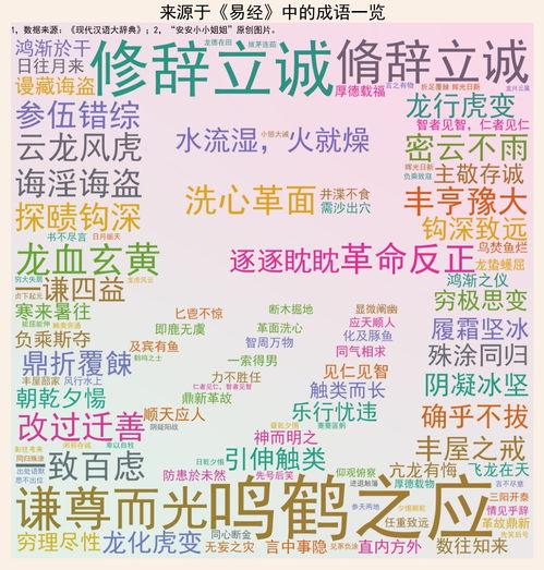 岛_的成语岛_的成语是什么