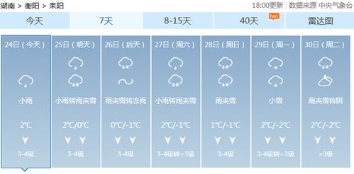 湖南天气预报15天准确一览表