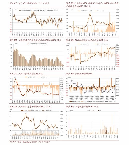网络用语drl是什么意思，汽车drl是什么意思