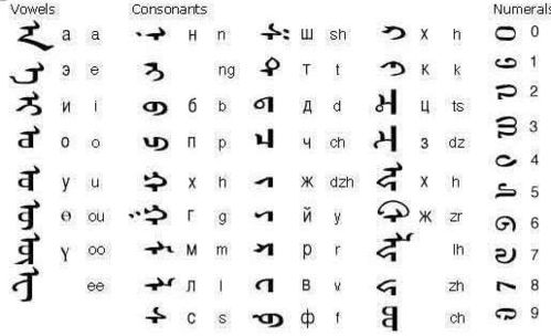 民族的拼音怎么读，火把节是哪个民族的拼音