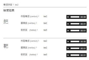 ba2+，ba2+是什么化学名称
