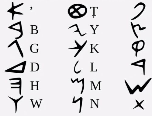 世字拼音怎么打