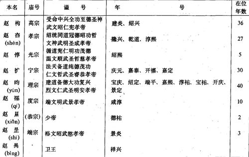 揭发的揭组词语