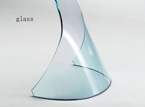 glasses怎么读音发音 音标，aunglasses怎么读