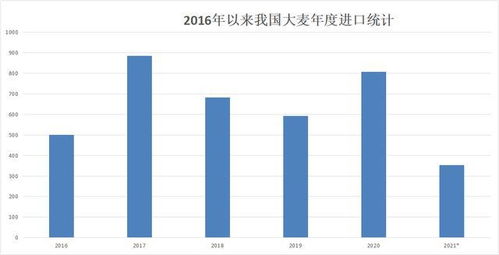 世界贸易组织成立时间中国加入时间，世界贸易组织成立时间和宗旨