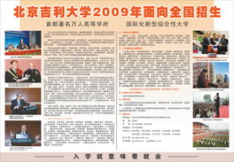 吉利大学酒店管理和室内装饰, 物流 那个系好?? 上专科后在读2年的