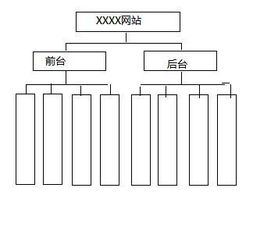 递是什么结构共几画
