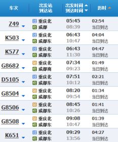 成都到重庆火车时刻表查询