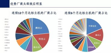 逐步爱上你，逐步爱上你12集