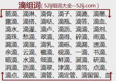 贫组什么词?