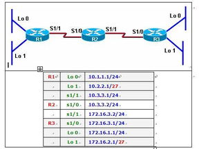 拓展是什么意思解释一下，浏览器扩展是什么意思