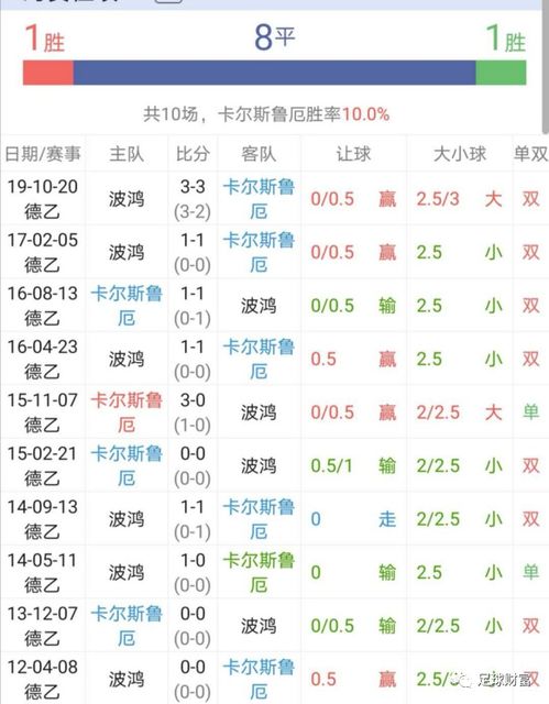求足球免费推介网